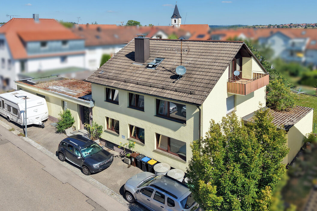 Vogelperspektive